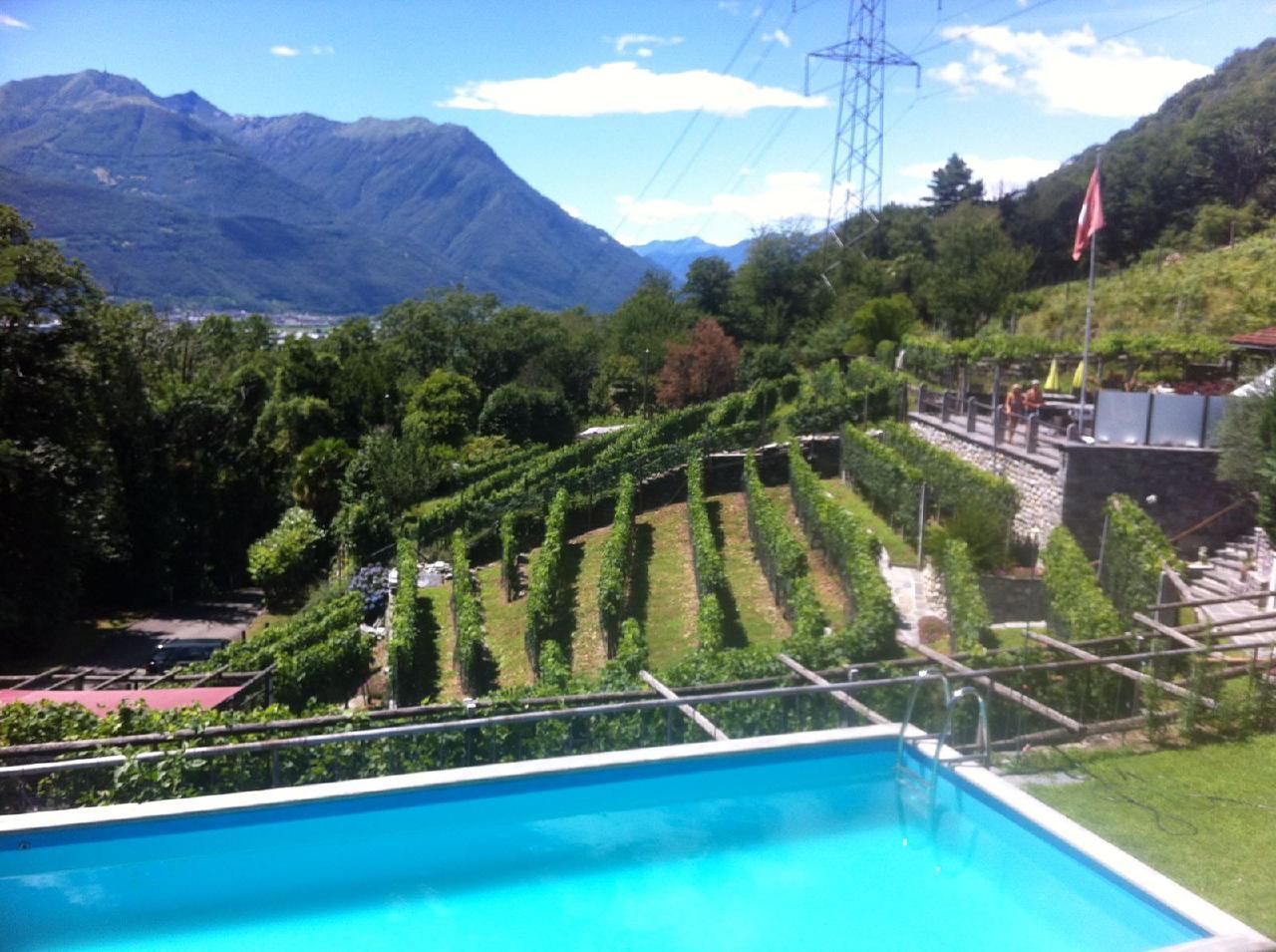 Ferienwohnung mit Pool Ferienwohnung in der Schweiz